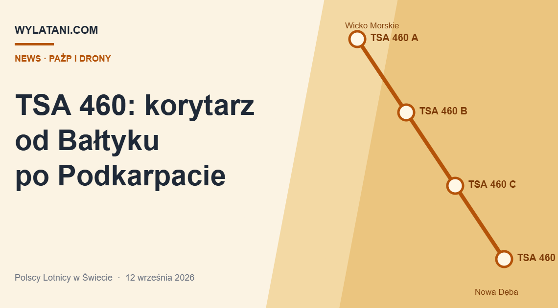 TSA 460: korytarz od Bałtyku po Podkarpacie