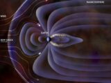 Ilustracja magnetosfery Ziemi i zórz polarnych